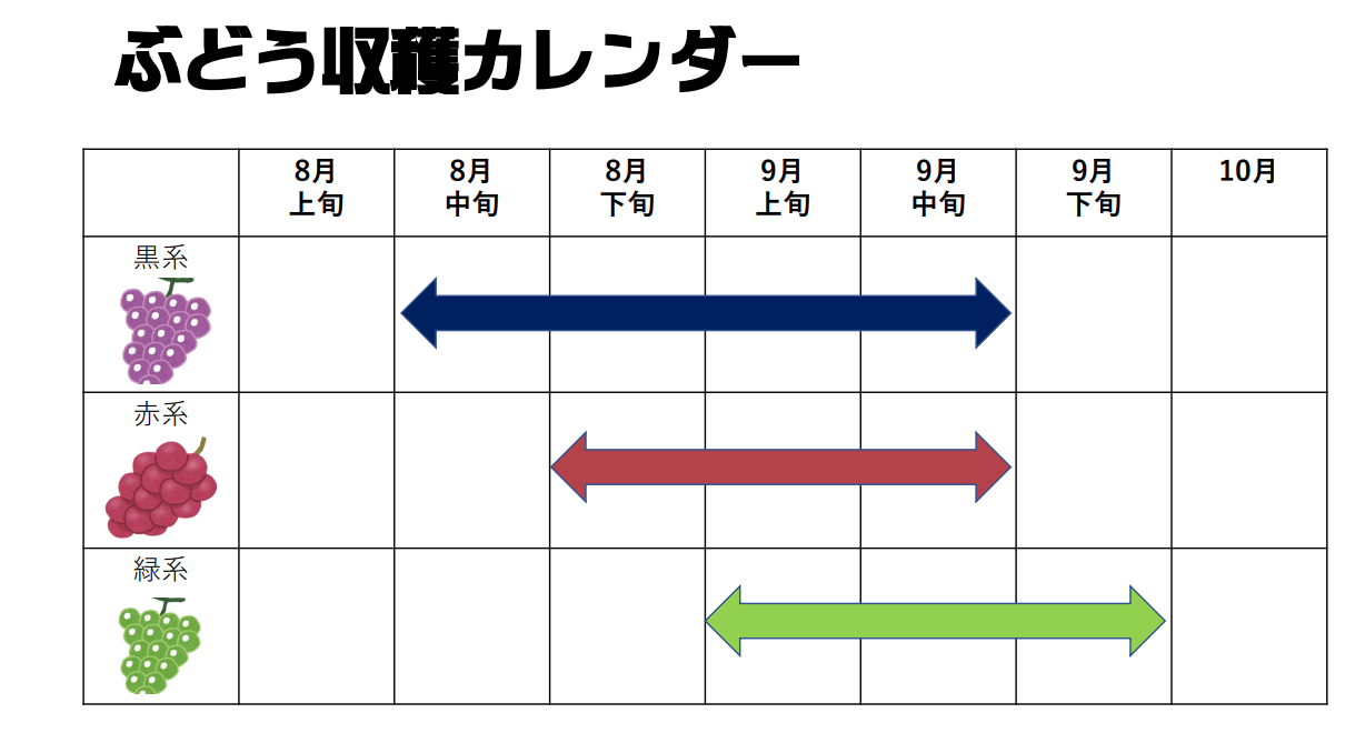 ぶどうカレンダー画像