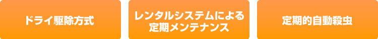 hC쏜@A^VXeɂeiXAIE
