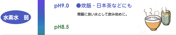 fF@9.0@сE{Ȃǂɂ